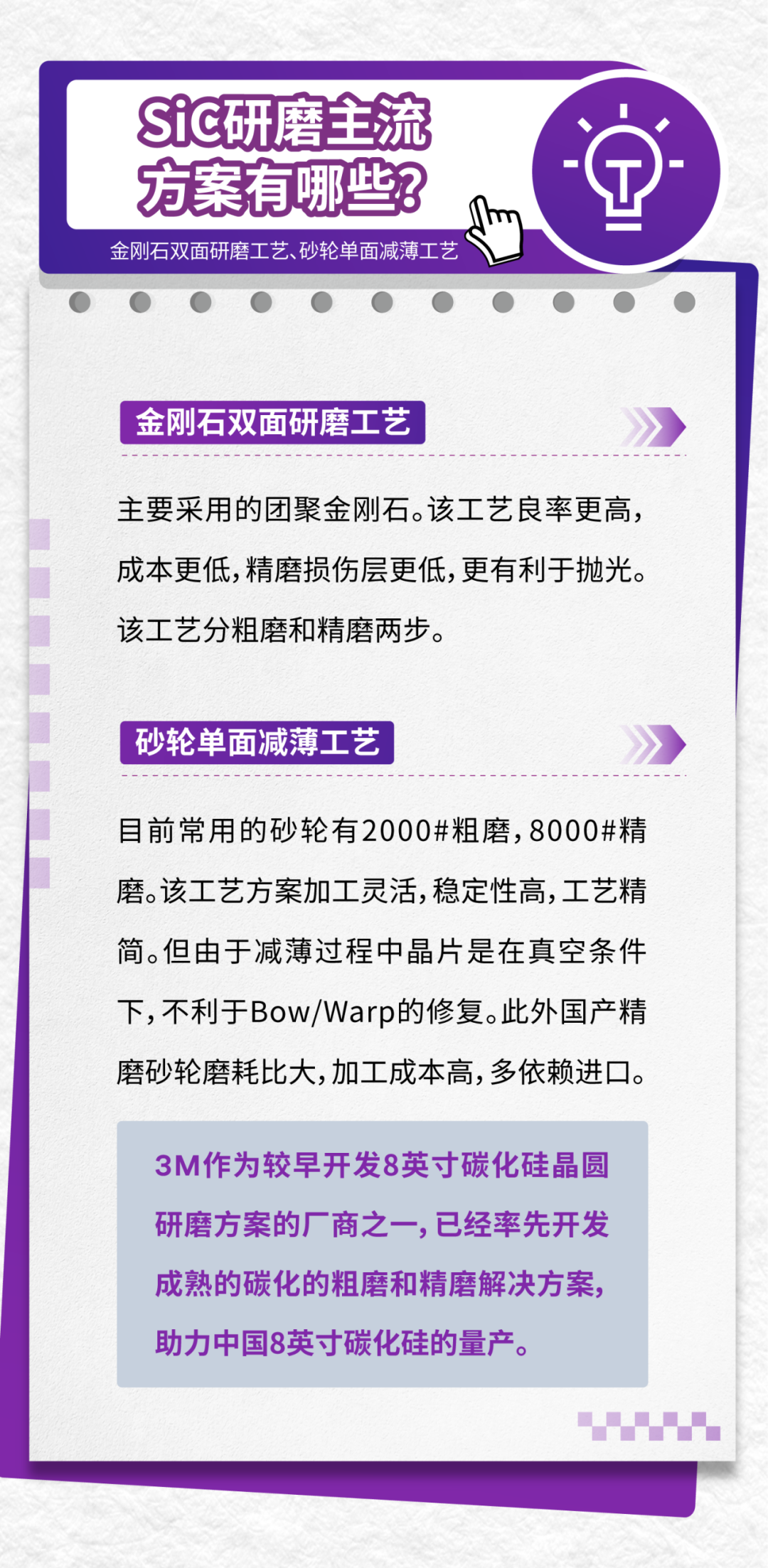 SiC晶圆磨法师 | 3M 8英寸碳化硅研磨方案闪亮登场！