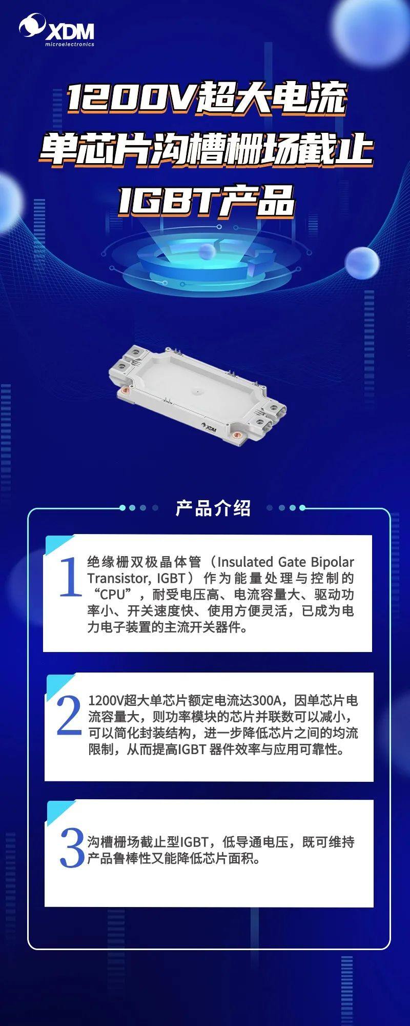 「产品介绍」芯达茂推出1200V超大电流单芯片沟槽栅场截止IGBT产品