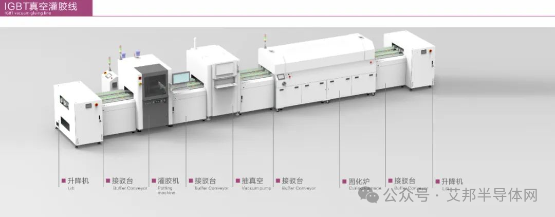 国内IGBT真空灌胶机企业20强