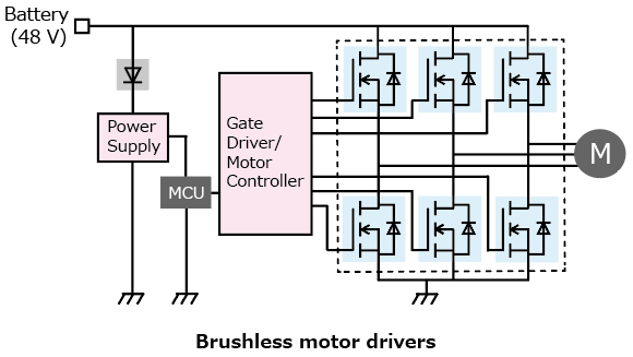 东芝80V／100V车载N沟道功率MOSFET的产品线扩展，适用大电流、高散热车载应用