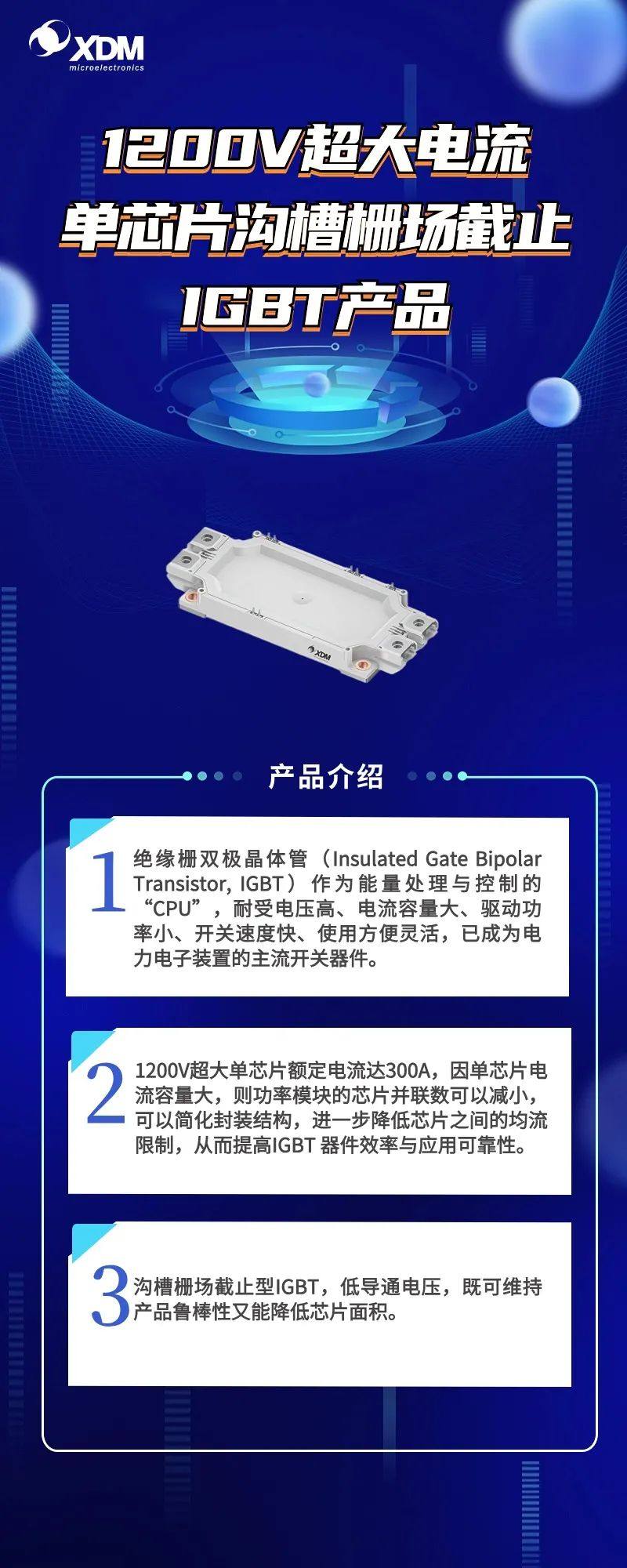 【会员产品】芯达茂推出1200V超大电流单芯片沟槽栅场截止IGBT产品