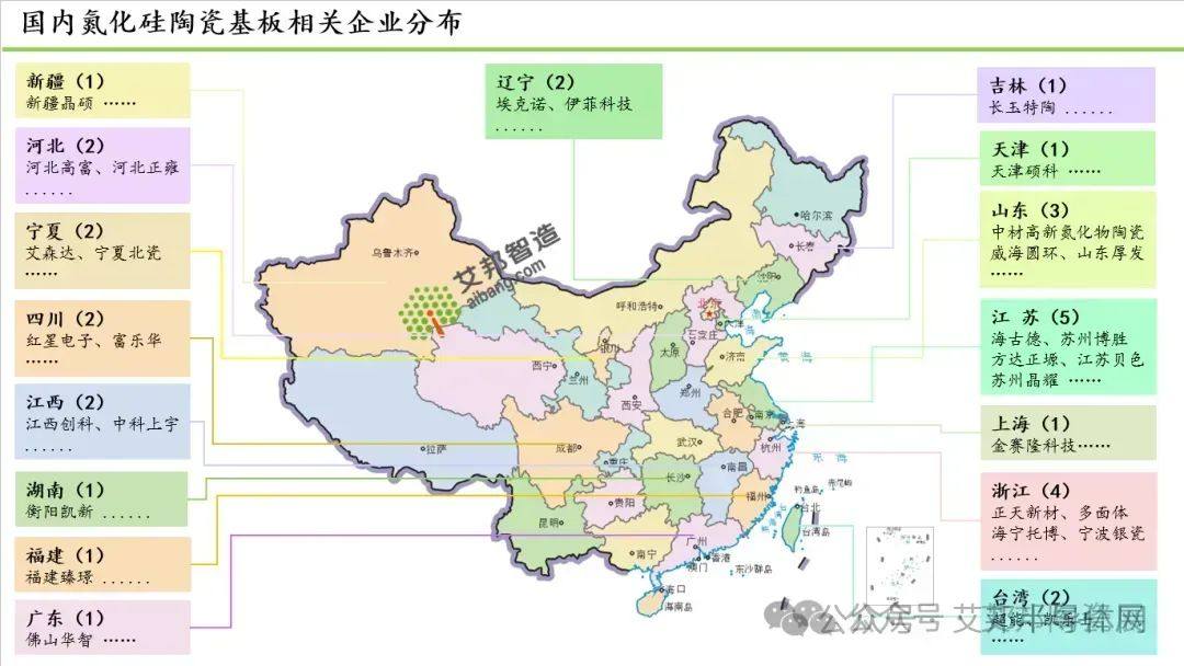 高压大功率模块首选封装材料——DBC/AMB陶瓷基板