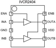 瞻芯电子量产了2款极紧凑封装的双通道驱动芯片IVCR2404MP