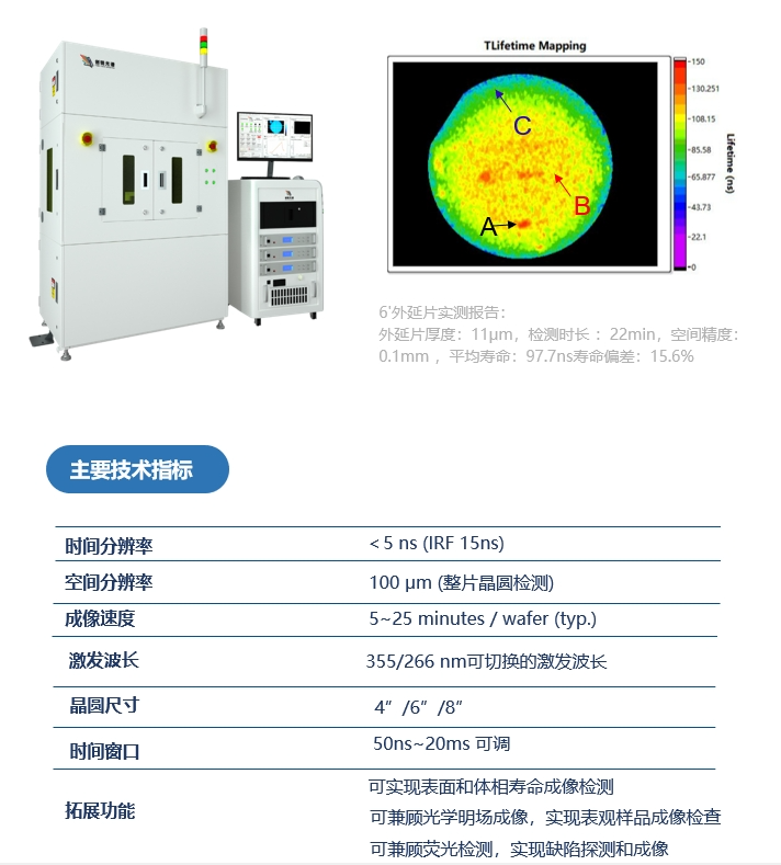 创锐要闻│创锐光谱SiC少子寿命质量成像检测系统完成订单交付