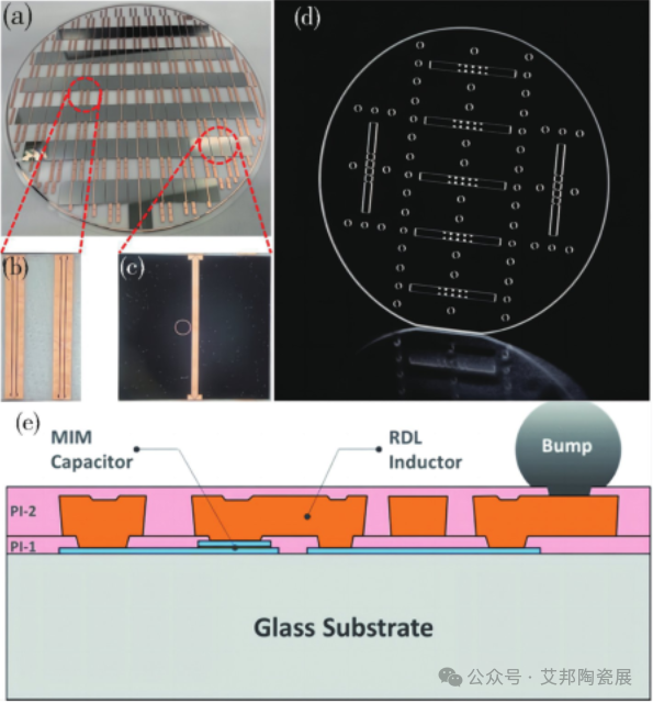 除了电子陶瓷，玻璃在 5G 通讯中还可以这么用