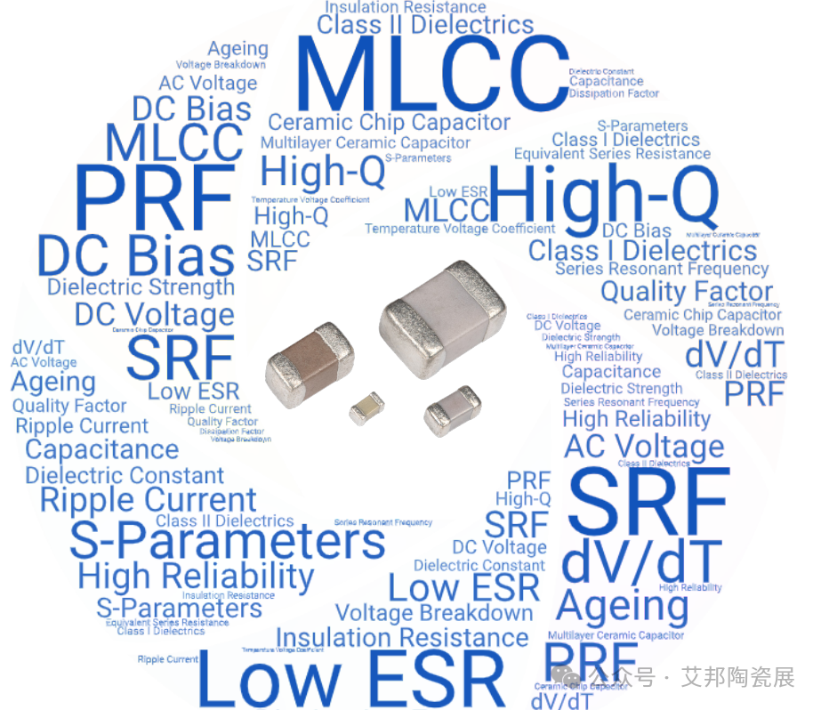 2024年国外 MLCC 厂商名单