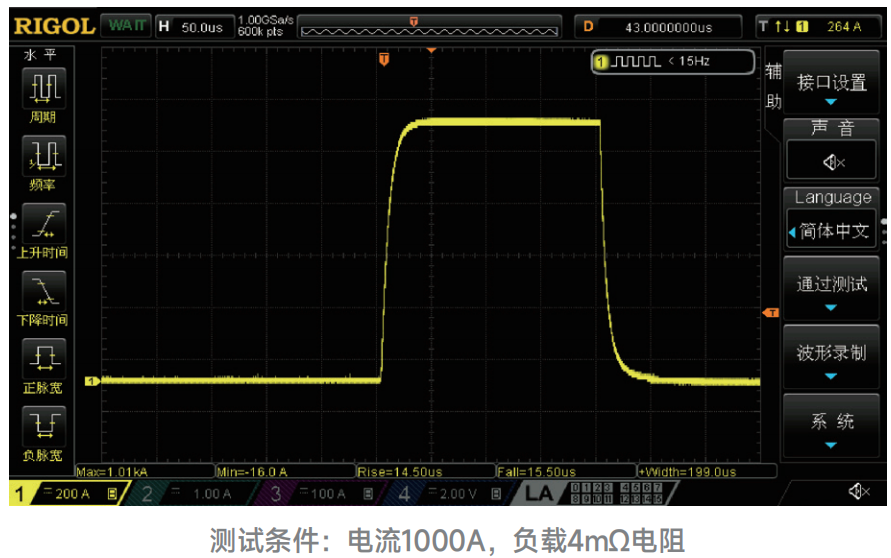 普赛斯仪表受邀出席第三届功率半导体IGBT/SiC产业论坛并做主题演讲