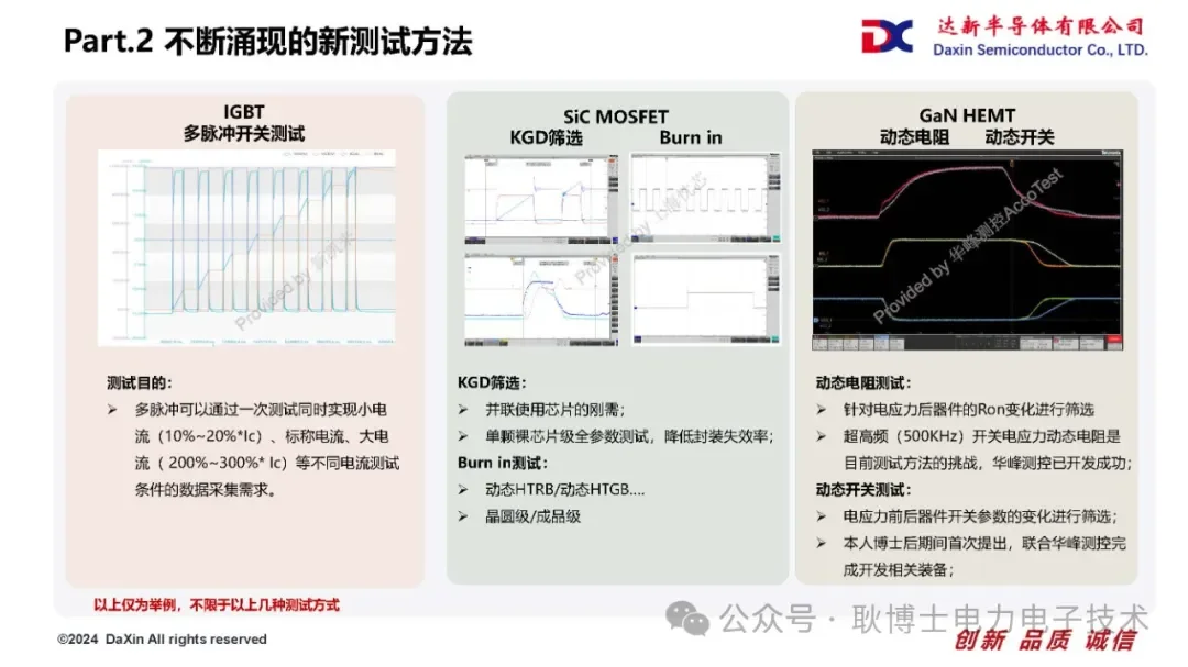 Si/SiC/GaN功率器件技术路线对比浅析