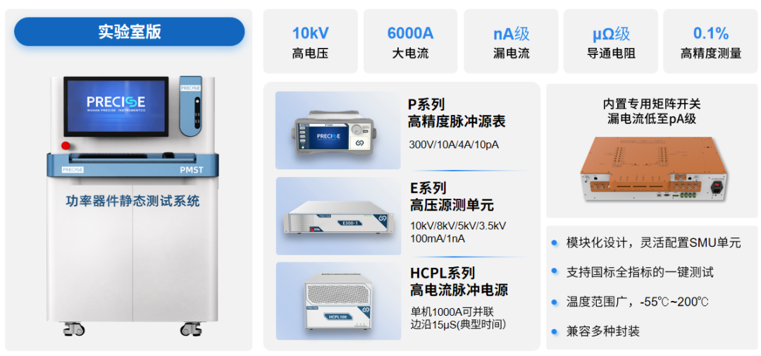 普赛斯仪表受邀出席第三届功率半导体IGBT/SiC产业论坛并做主题演讲