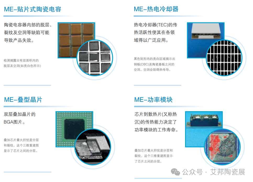 超声波扫描检测技术在DBC/AMB陶瓷基板的应用