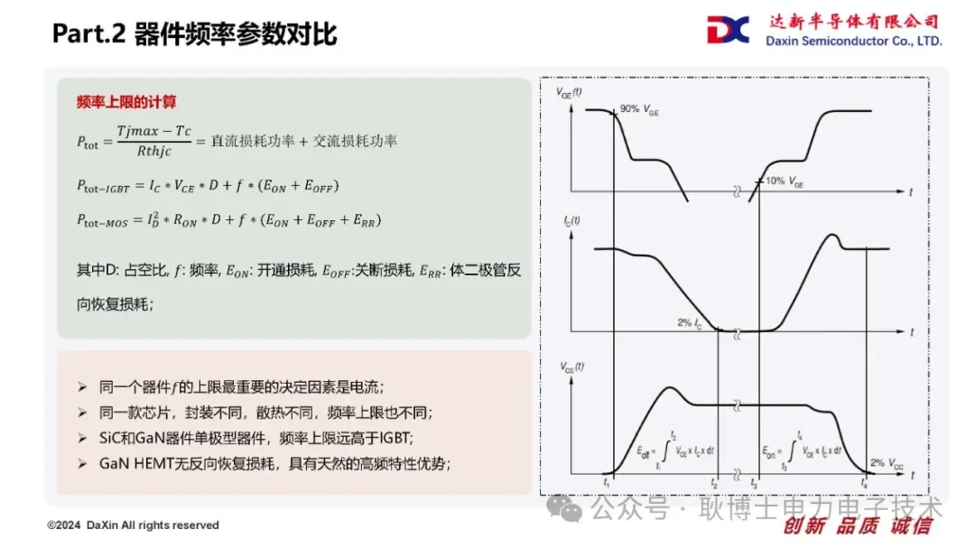 Si/SiC/GaN功率器件技术路线对比浅析