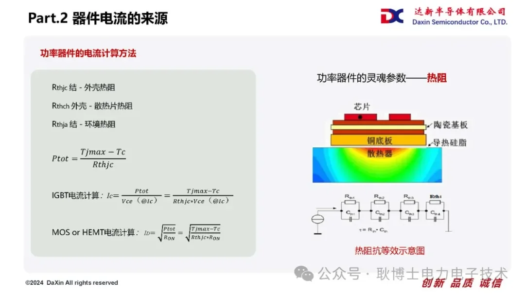 Si/SiC/GaN功率器件技术路线对比浅析