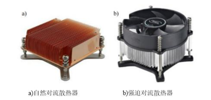 一文了解功率半导体散热基板工作原理