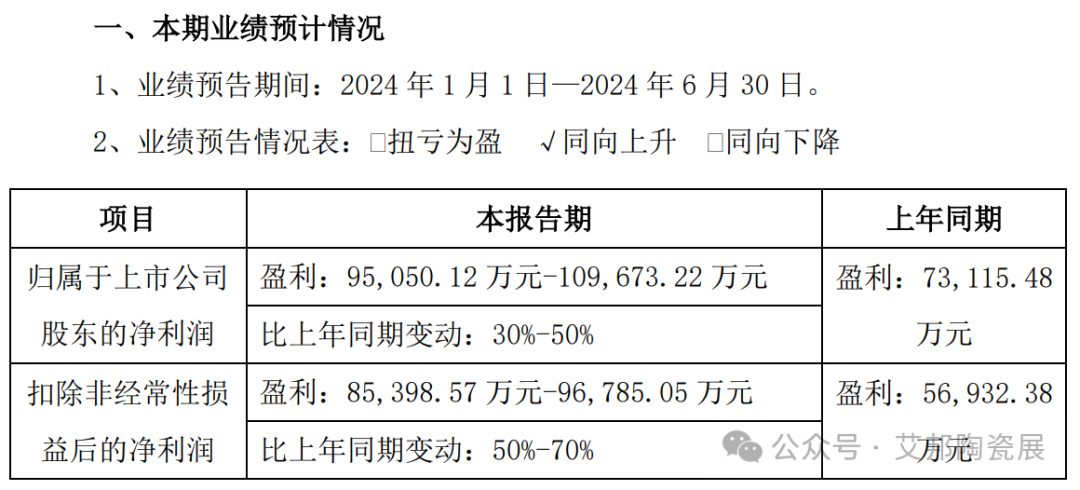 MLCC 行业复苏持续，国内外大厂业绩明显提升