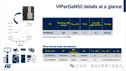 意法半导体在宽禁带高性能氮化镓（GaN）产品和技术及不同应用案例分享 （下）