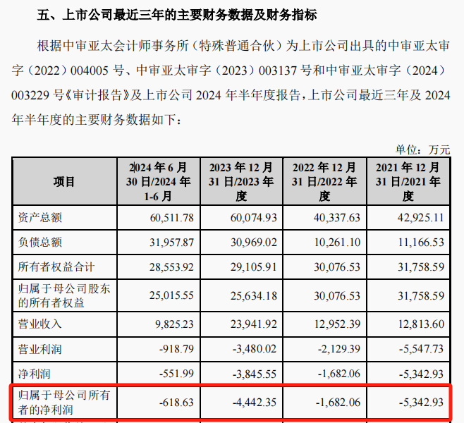 A股重磅重组，涉及半导体巨头