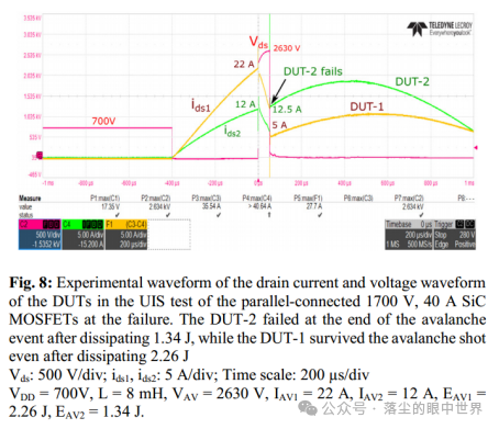 2024.11.12文献阅读——SiC功率MOSFET串、并联的单次雪崩特性