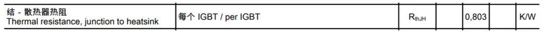 功率器件热设计基础（三）——功率半导体壳温和散热器温度定义和测试方法