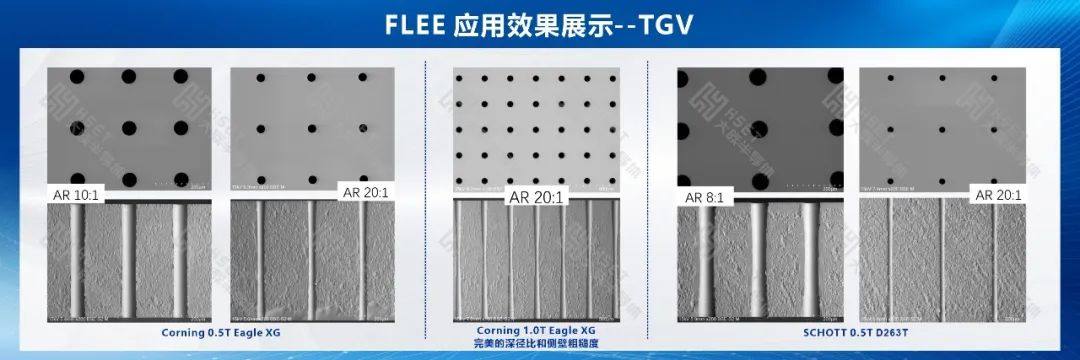 展会首日 | 大族半导体邀您共聚第二届半导体先进封测产业技术创新大会