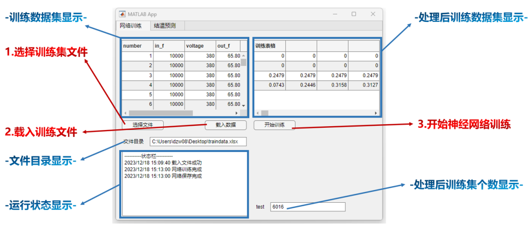 功率模块中的结温估算技术