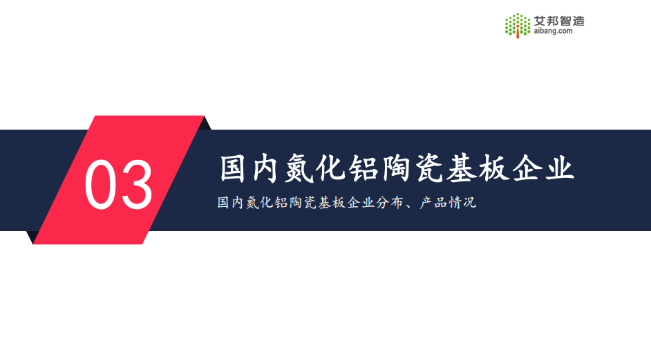 限时免费领取！2024年氮化铝陶瓷基板行业报告.PDF