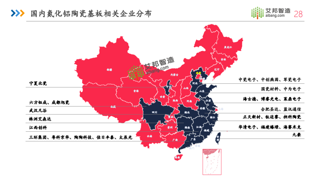 限时免费领取！2024年氮化铝陶瓷基板行业报告.PDF