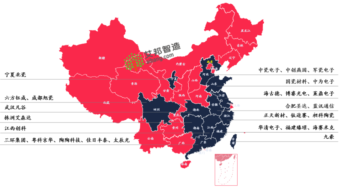 2024年国内氮化铝陶瓷基板厂商名单