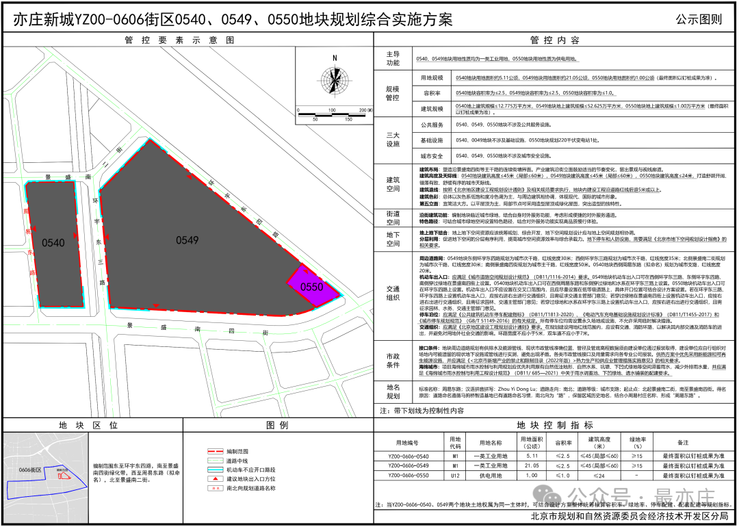 总投资330亿元，北京将在亦庄建12寸晶圆厂