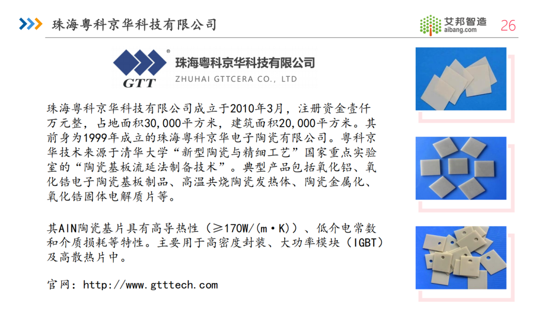 2024年国内氮化铝陶瓷基板厂商名单