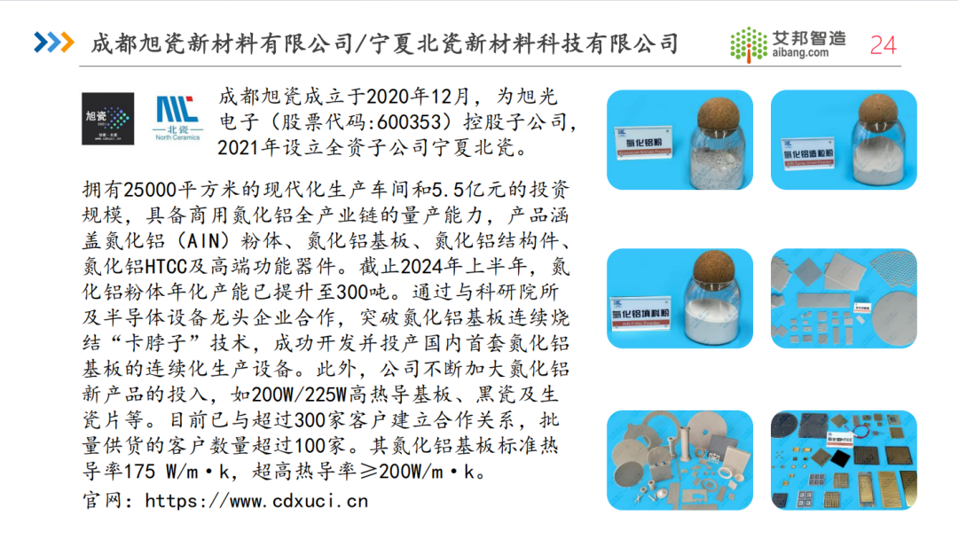 2024年国内氮化铝陶瓷基板厂商名单