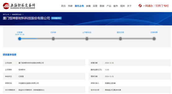 集成电路关键材料供应商厦门恒坤上交所IPO获受理