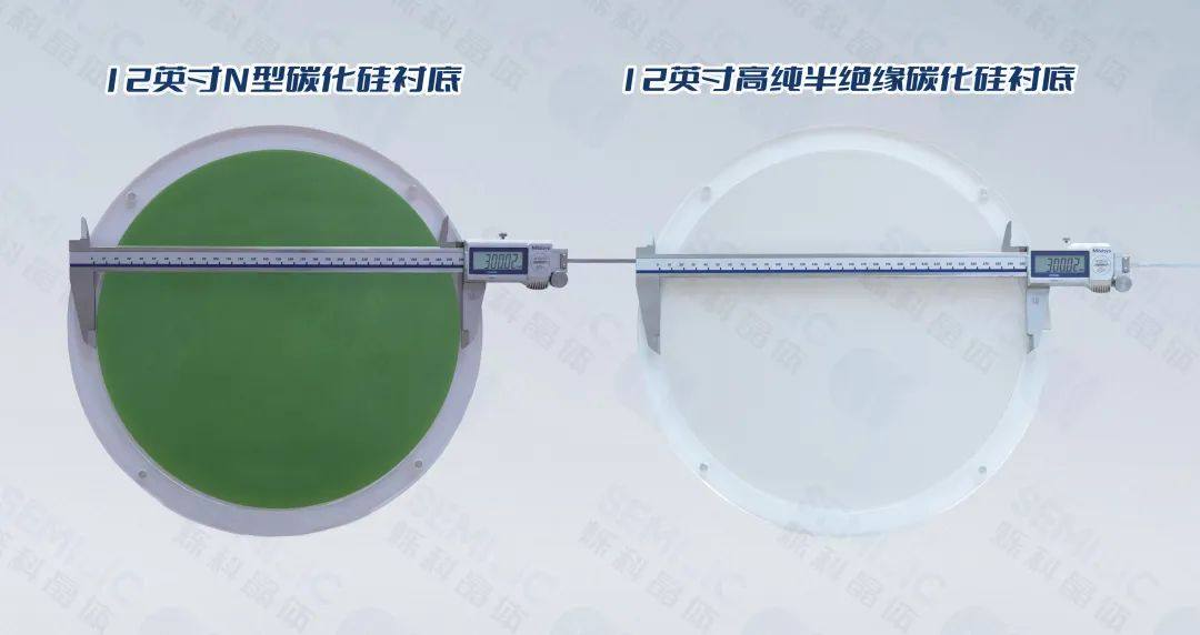 全球首发12英寸（300mm）高纯半绝缘碳化硅衬底