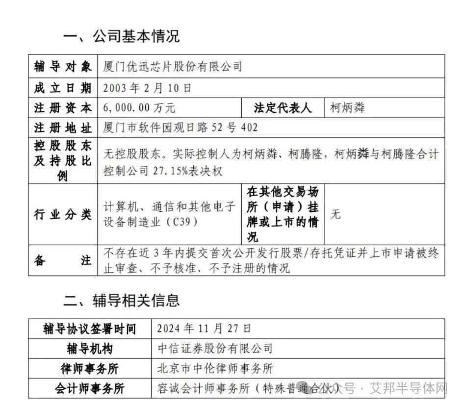 国内多家半导体公司披露IPO新进展