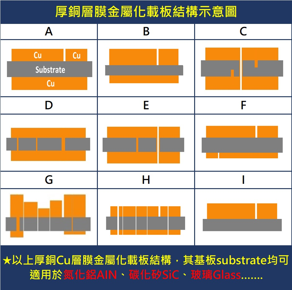 【更新】国内玻璃基板TGV企业30强盘点