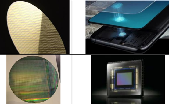 美迪凯TGV开发成功，真正的AI芯片3D Chiplet堆叠技术