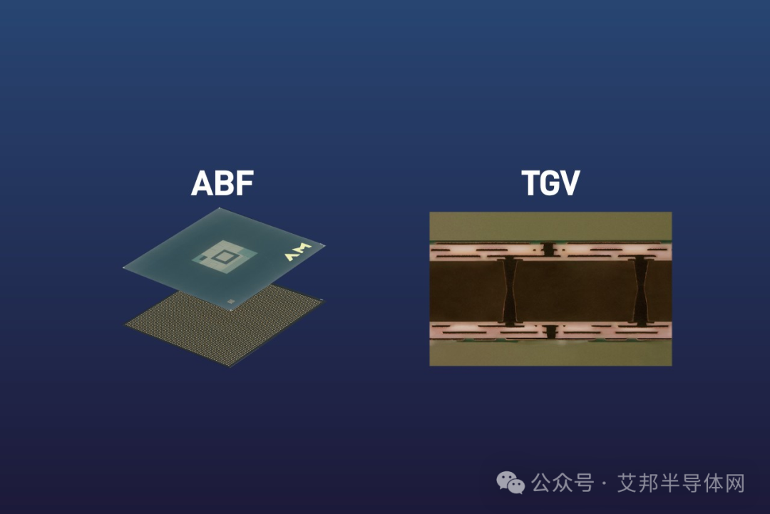 【更新】国内玻璃基板TGV企业30强盘点