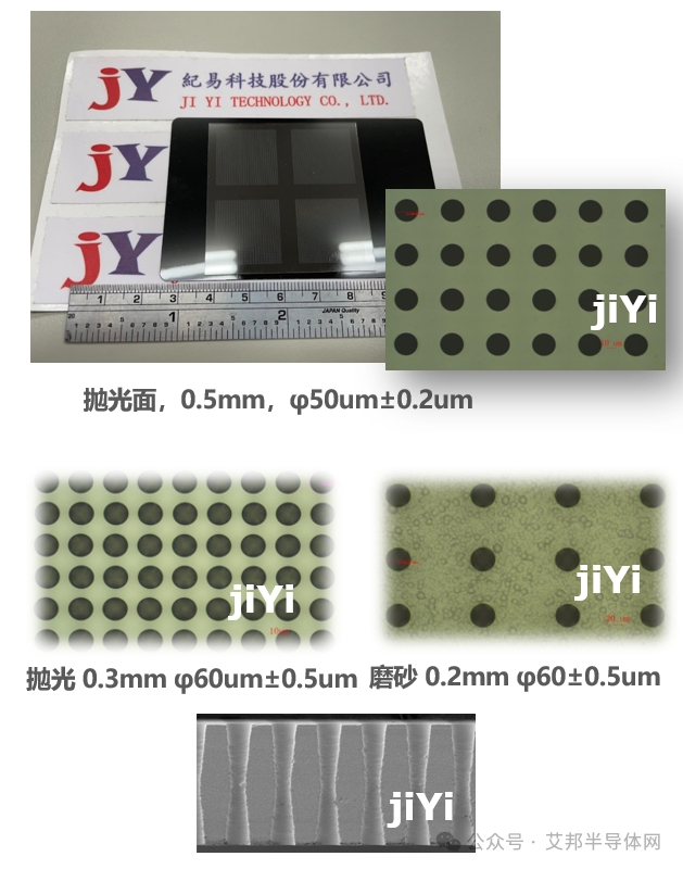 国内玻璃基板TGV打孔设备10强