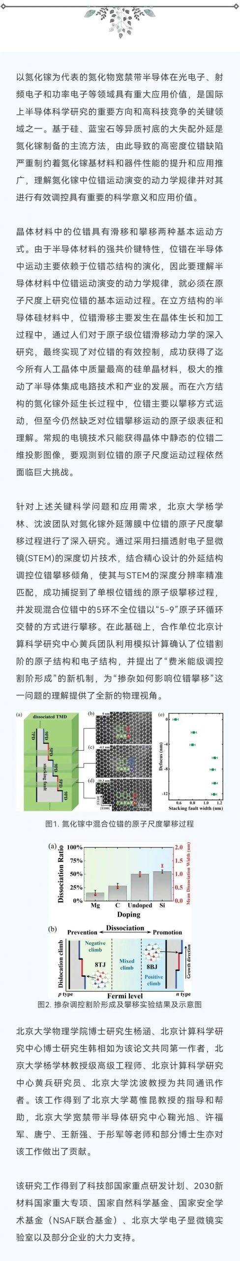 北大杨学林、沈波团队在氮化镓外延材料中位错的原子级攀移动力学研究上获重要进展