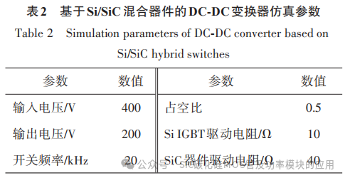 基于 Si IGBT与 SiC MOSFET并联的新型混合器件特性解析及对比研究