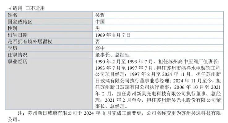 苏州新吴光电完成IPO辅导备案