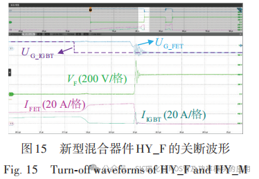 基于 Si IGBT与 SiC MOSFET并联的新型混合器件特性解析及对比研究