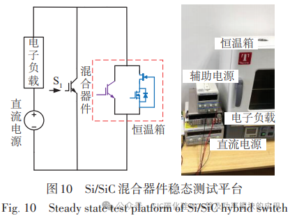 基于 Si IGBT与 SiC MOSFET并联的新型混合器件特性解析及对比研究