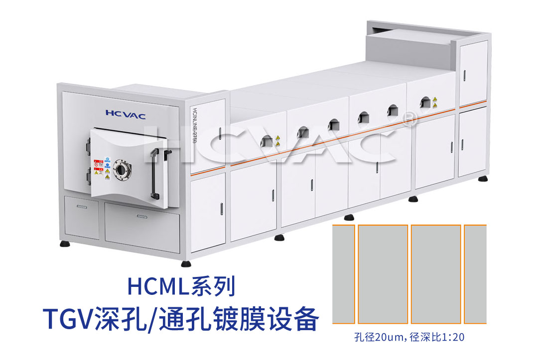 国内外玻璃基板TGV镀膜设备知名企业介绍