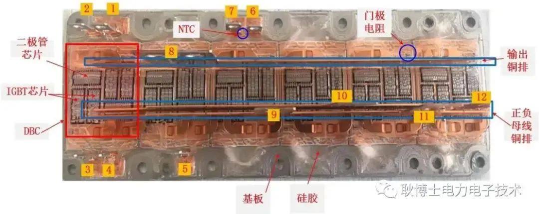 【汽车校友百校联盟】一文搞懂汽车电控IGBT模块