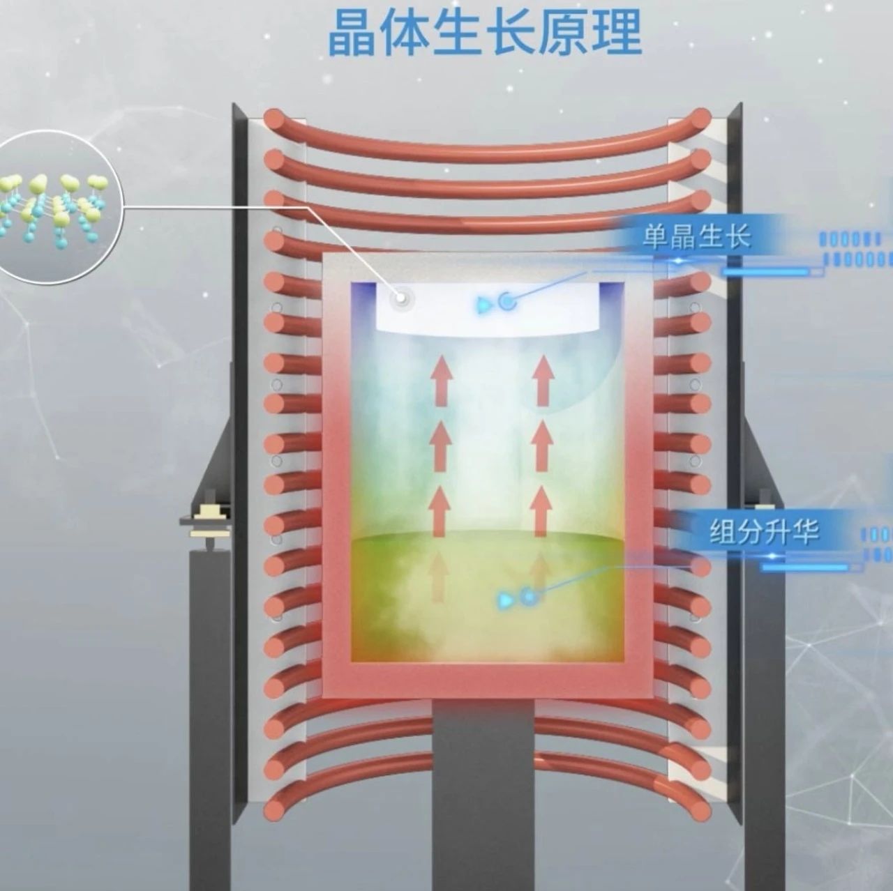 中国碳化硅市场深度分析：2025年进入洗牌阶段