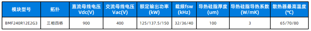 应用笔记 | 基本半导体碳化硅功率器件在125kW工商业储能PCS中的应用