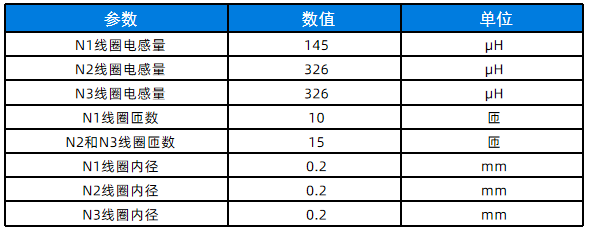 应用笔记 | 基本半导体碳化硅功率器件在125kW工商业储能PCS中的应用