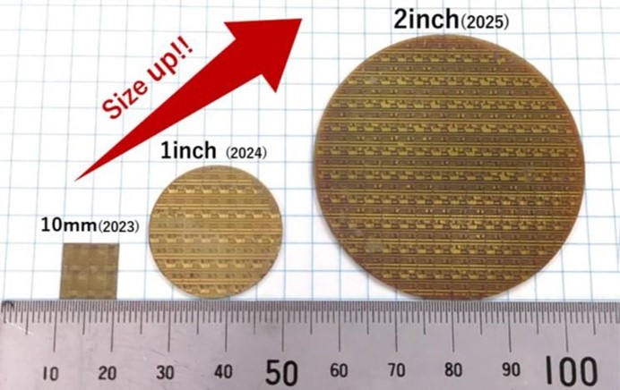 住友电工和大阪公立大学成功在2英寸多晶金刚石衬底上制作GaN-HEMT