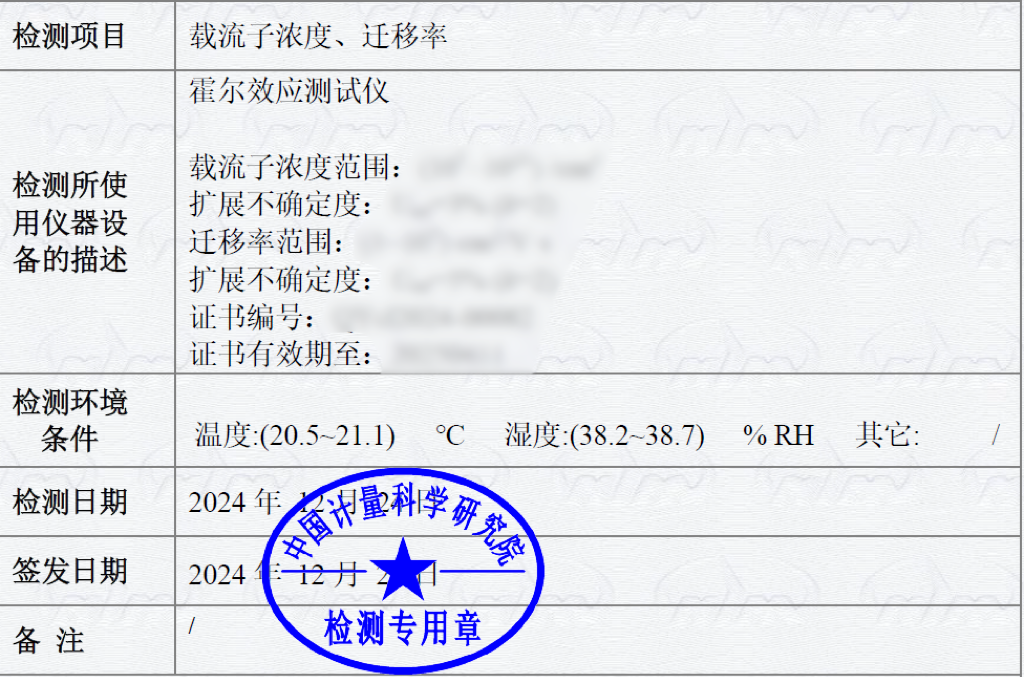 企业动态 | 富加镓业氧化镓MOCVD同质外延技术取得突破，助力下游垂直功率电子器件产业落地