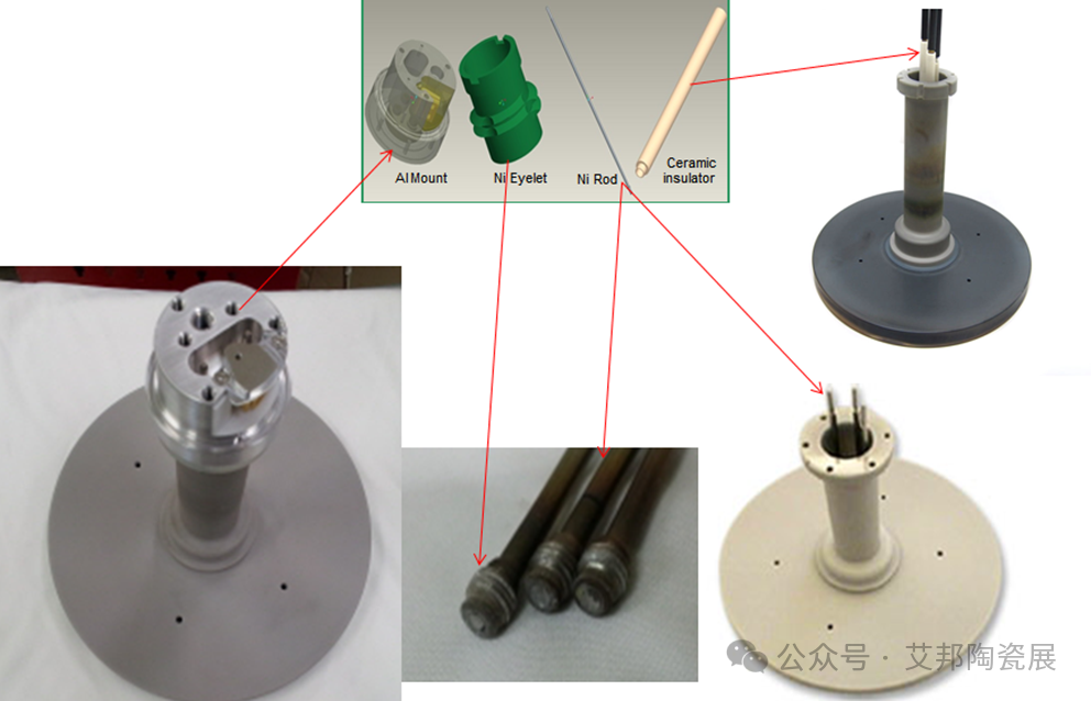 半导体设备用陶瓷加热器（Ceramic Heater）国产化正当时